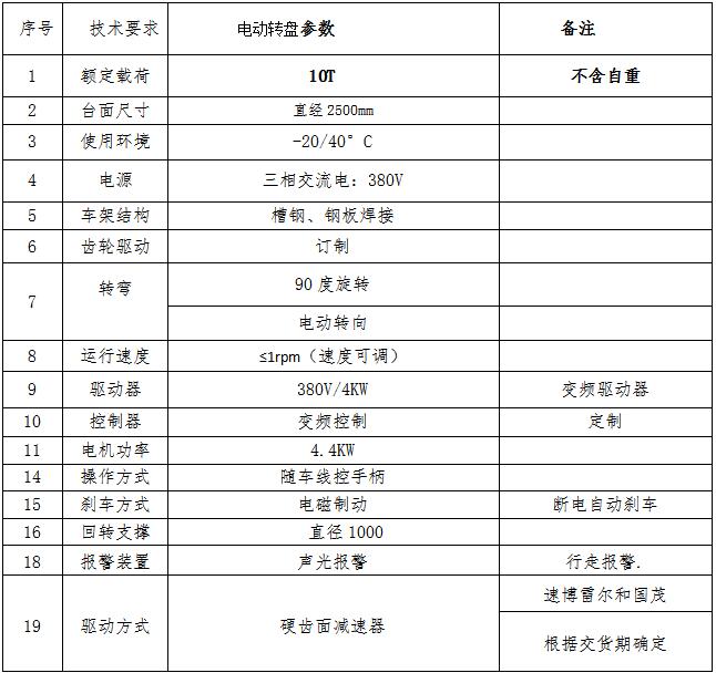 万向电动平车参数