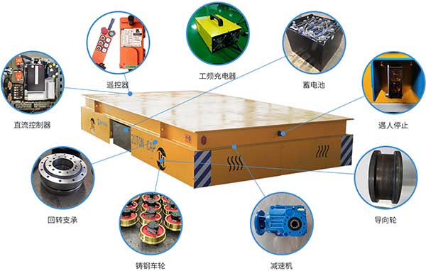 万向电动平车结构