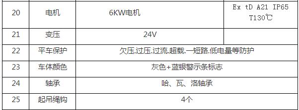 电缆卷筒电动平车参数