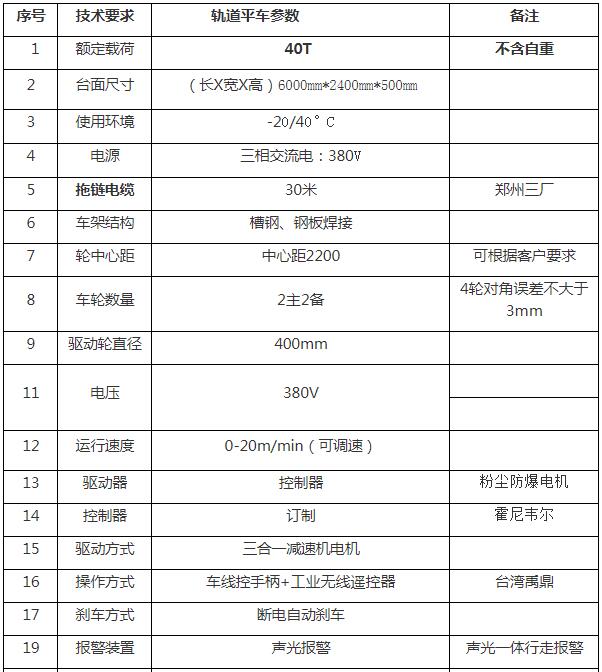 电缆卷筒电动平车参数