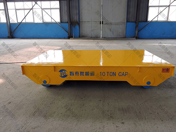 ������ƽ��ʵ��