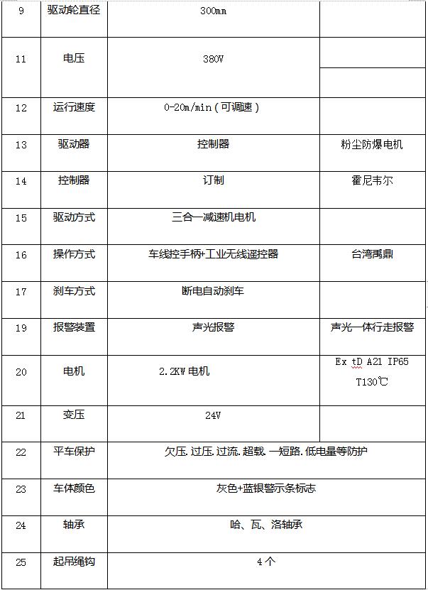 ���¾�Ͳ����綯ƽ������