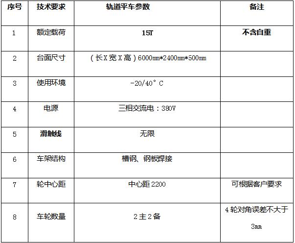 ���¾�Ͳ����綯ƽ������