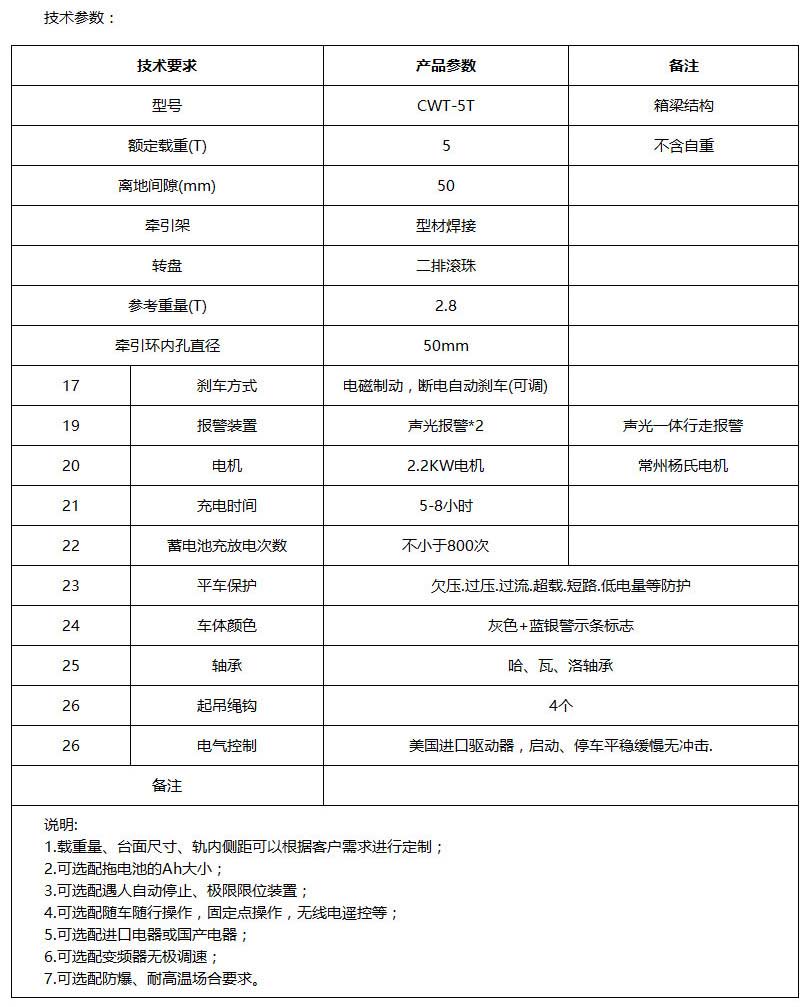 �綯ƽ����˳�