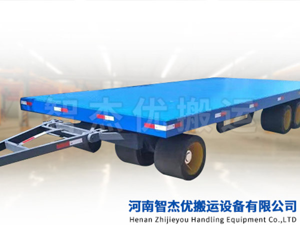 ��ת��ʵ��