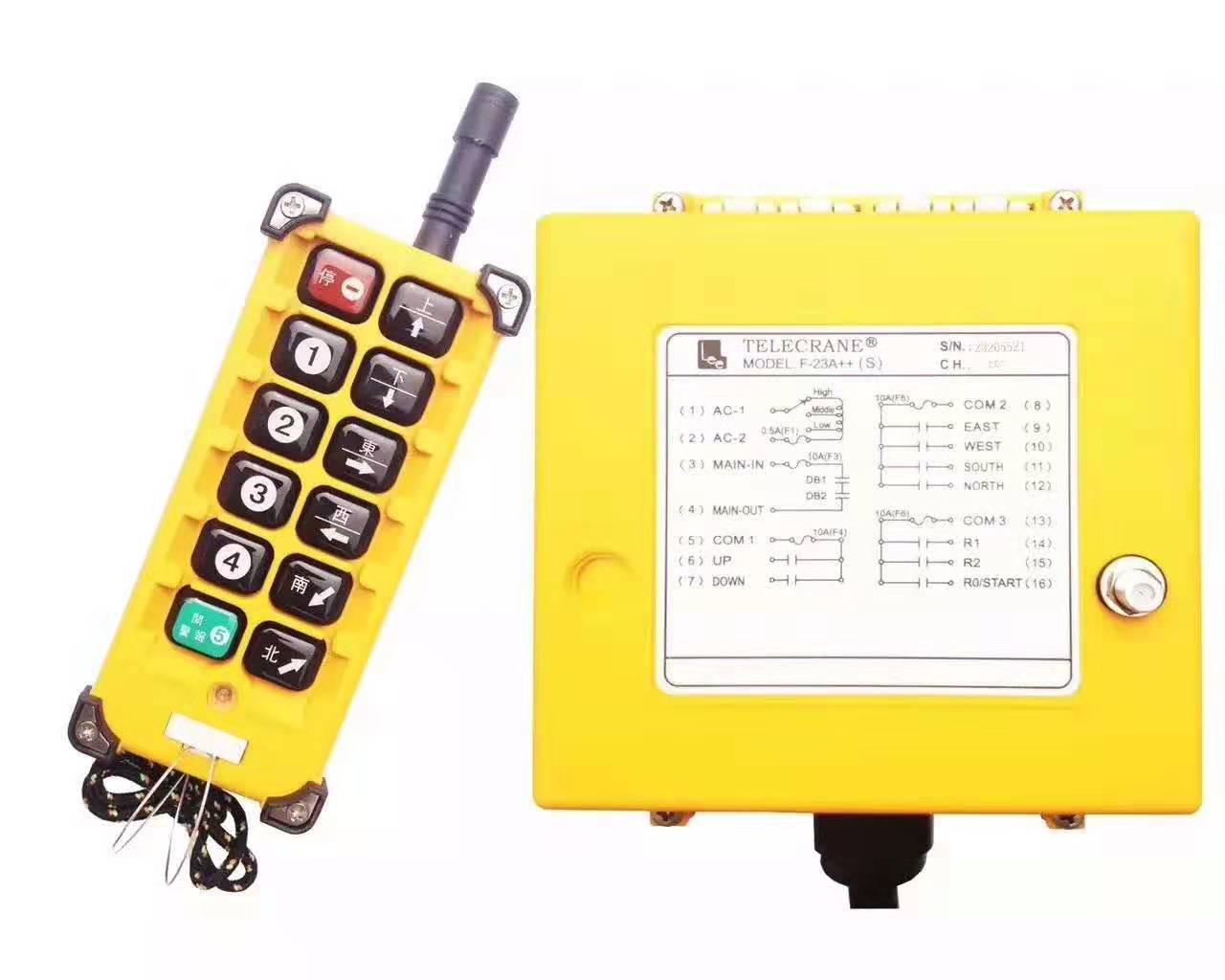 移动升降轨导平台车