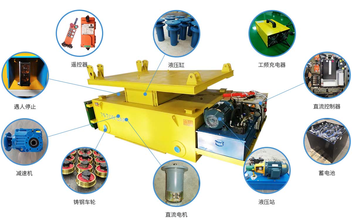 液压升降平台车