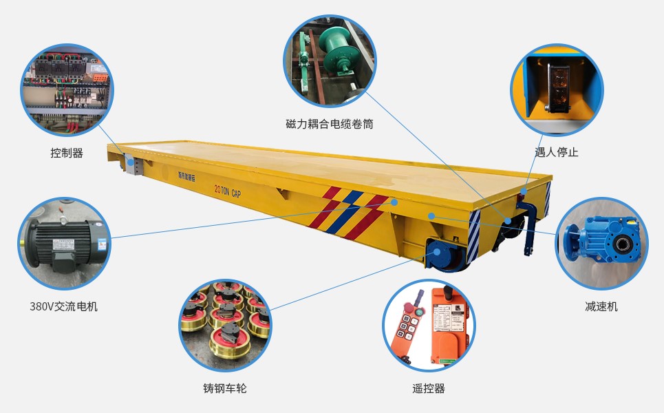 电动平台升降车