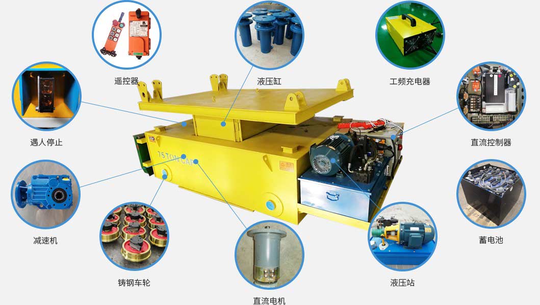 轨道液压电动平车