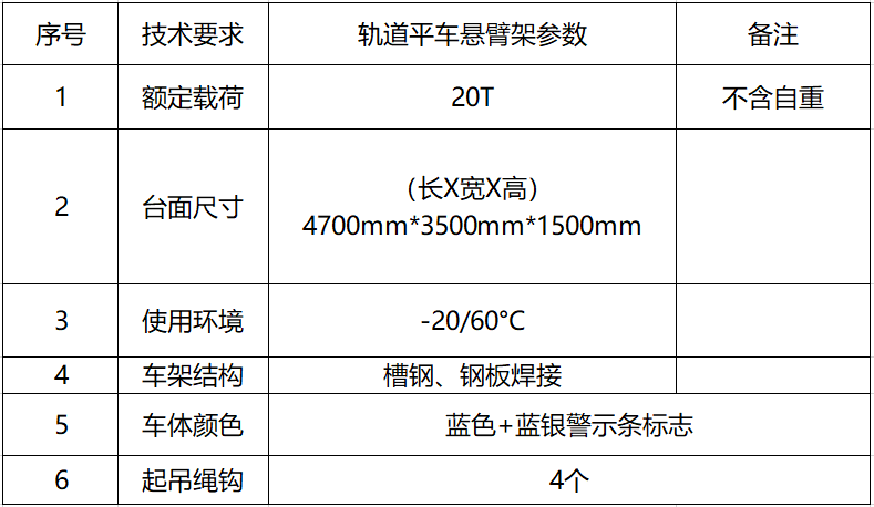 电动平台升降车
