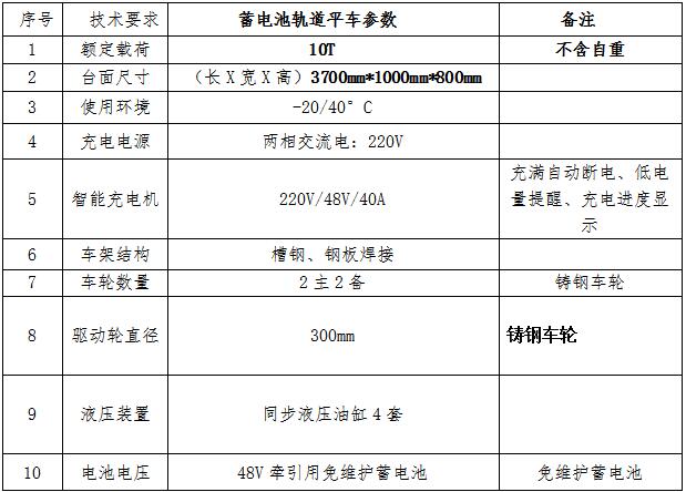 电动升降平车参数