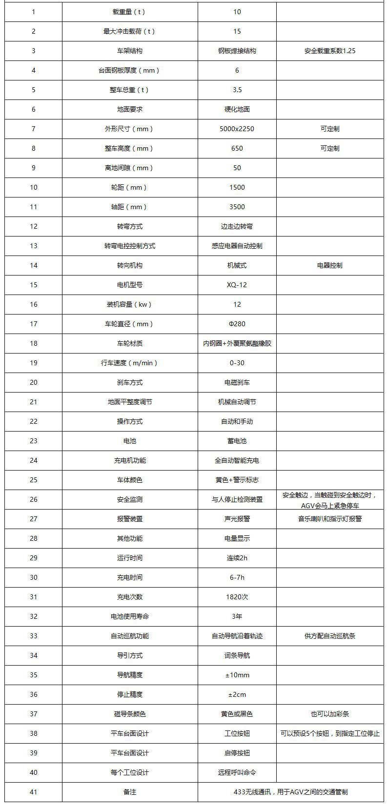 ���ص綯ƽ��