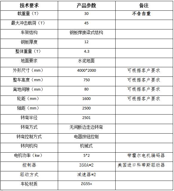 �޹�綯ƽ������