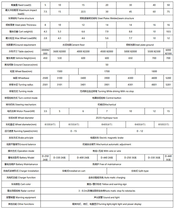 �ۿ����޹�綯ƽ��