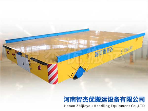 �綯ƽ��ʵ��