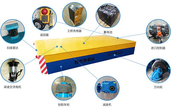 ���˹��ƽ���ṹ