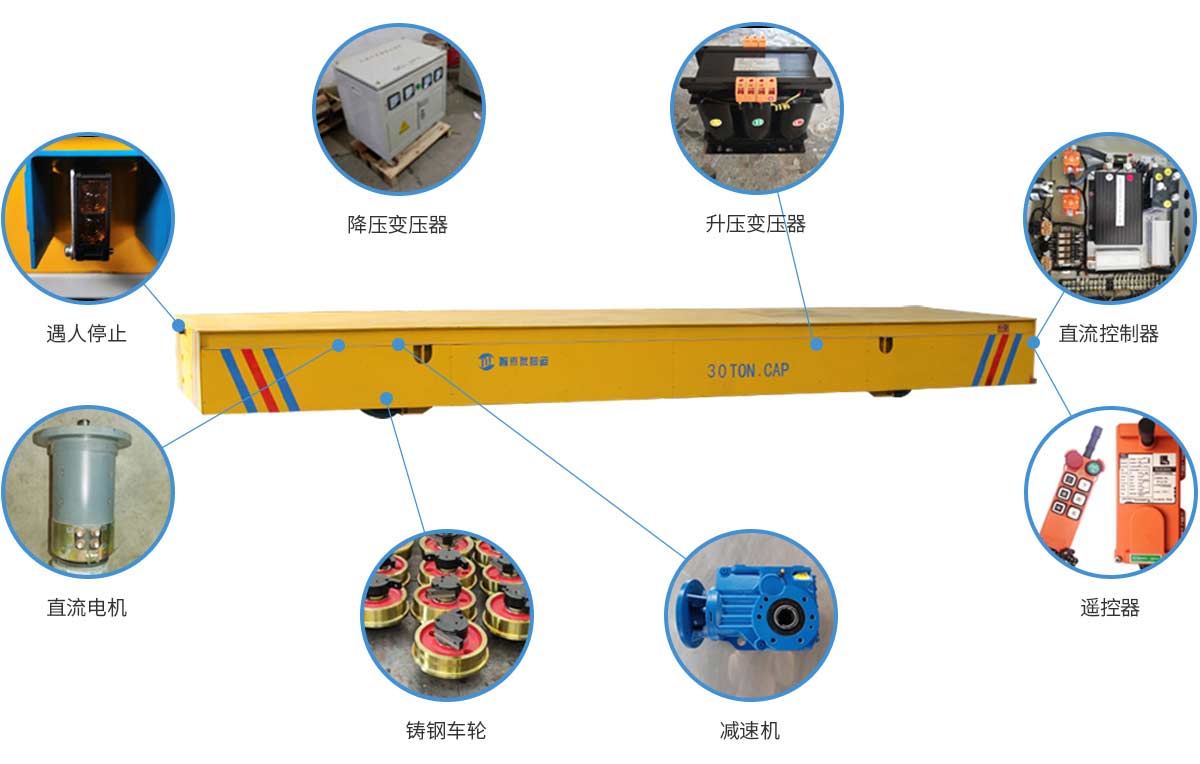 ұ�����綯ƽ��