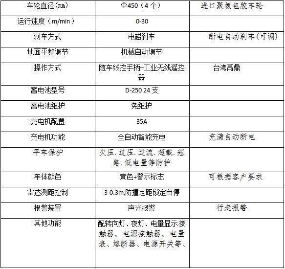 �綯��·���С������