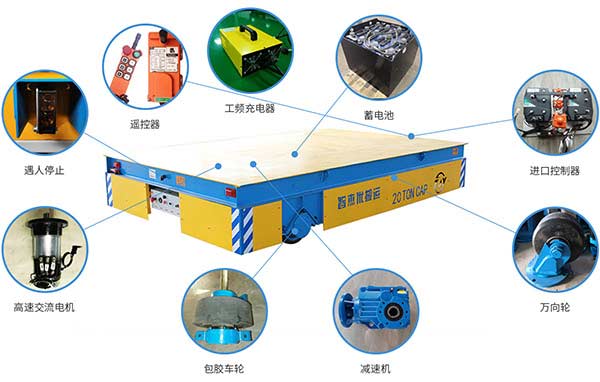 �޹콺�ֵ綯ƽ���ṹ