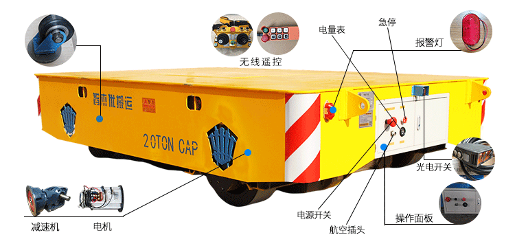 CWX无轨电动平车系列.png CWX无轨电动平车系列.png