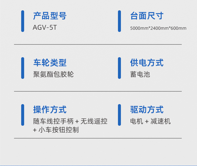 20240511安徽徽策AGV-5T-5000-2400-600_04.jpg